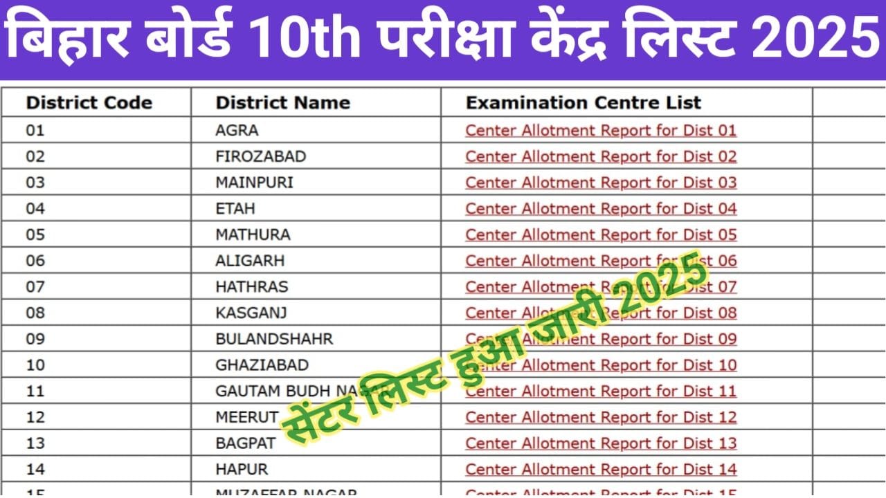 Bihar Board 10th Exam Center List 2025: बिहार बोर्ड मैट्रिक परीक्षा 2025 का सेंटर लिस्ट हुआ जारी यहां से करें डाउनलोड, New Best Link