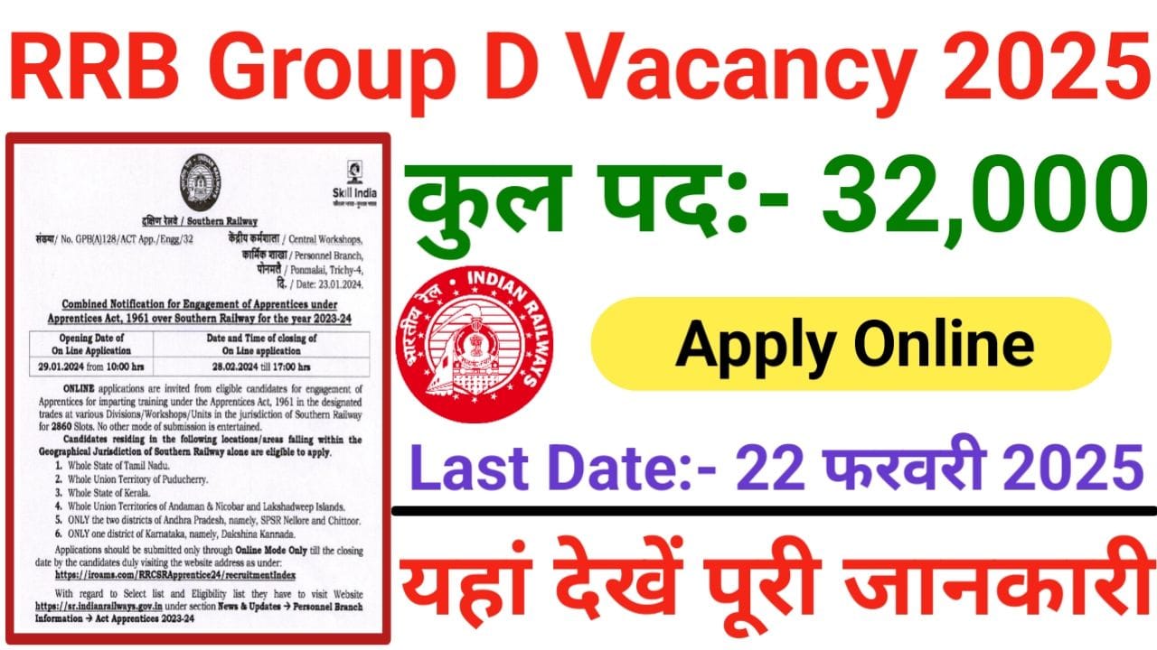RRB Group D Vacancy 2025: Notification हुआ जारी 32,000 पदों पर ऐसे करें आवेदन, New Best Link