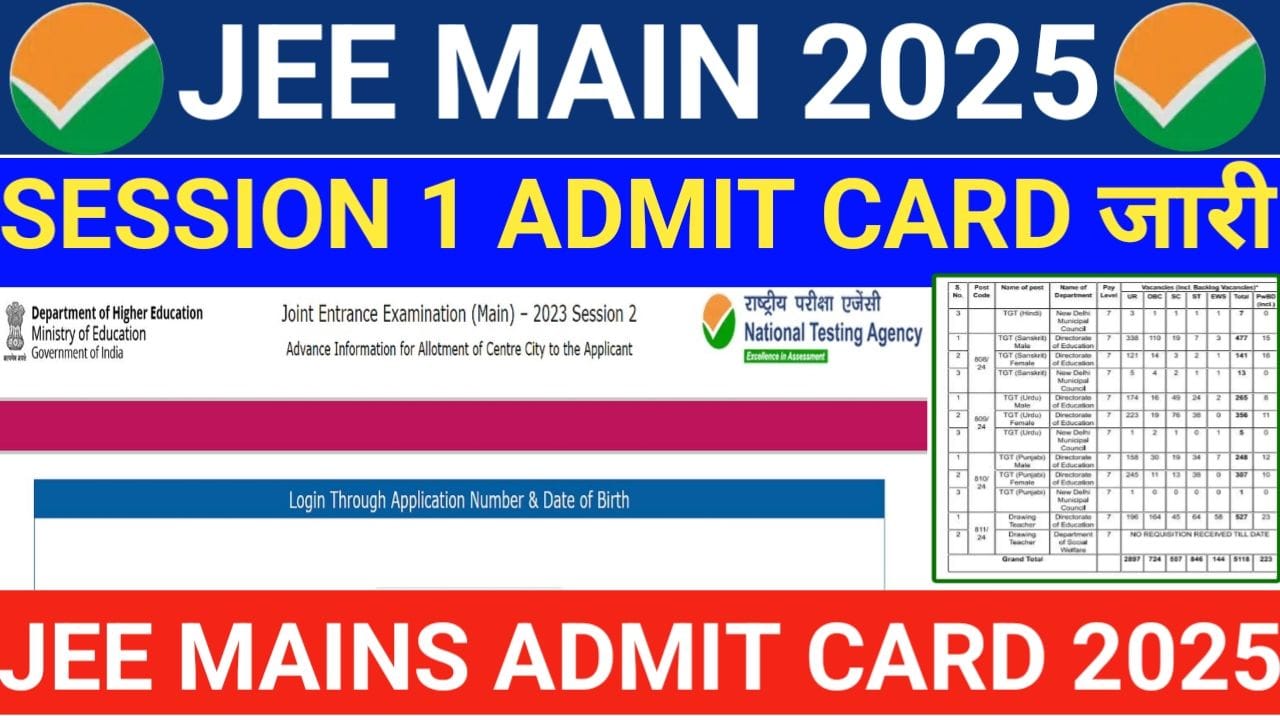 JEE Main 2025: एडमिट कार्ड कब होगा जारी ड्रेस कोड के रूल्स और परीक्षा से जुड़ी हर जानकारी यहां पढ़ें, New Best Link